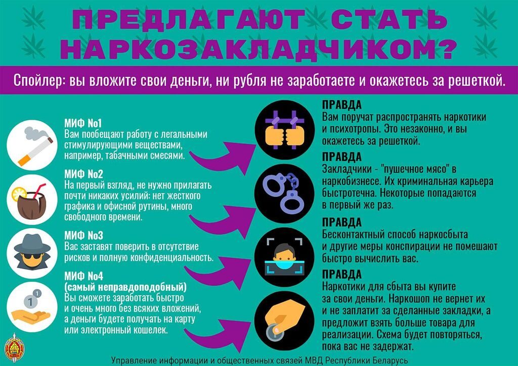 Инфографика Если предлагают стать наркозакладчиком