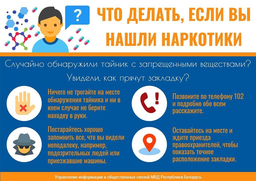 Инфографика Что делать, если нашли наркотики