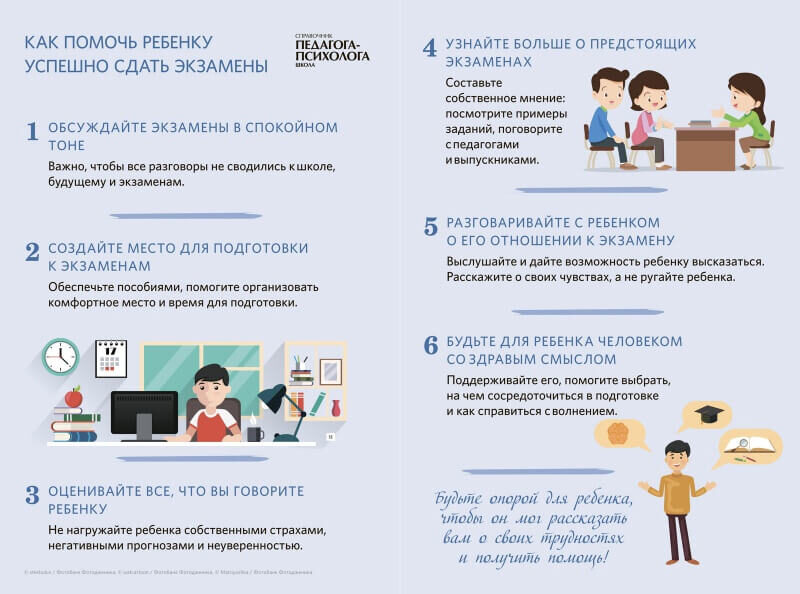 Памятка Как помочь ребенку успешно сдать экзамены