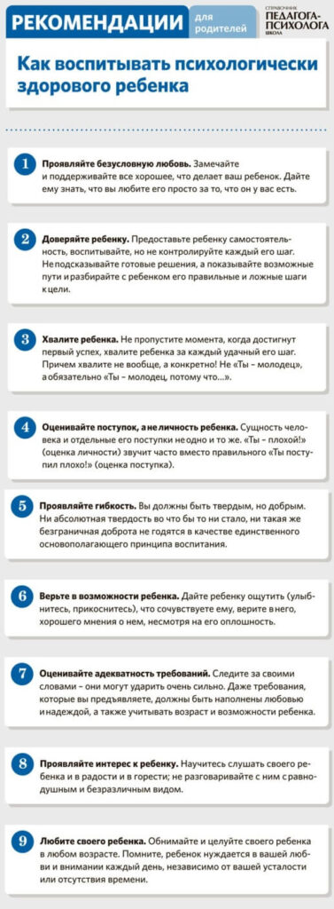 Памятка Как воспитать психологически здорового ребенка