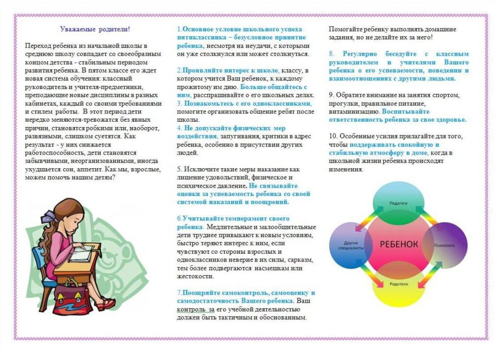 Памятка для родителей будущего пятиклассника