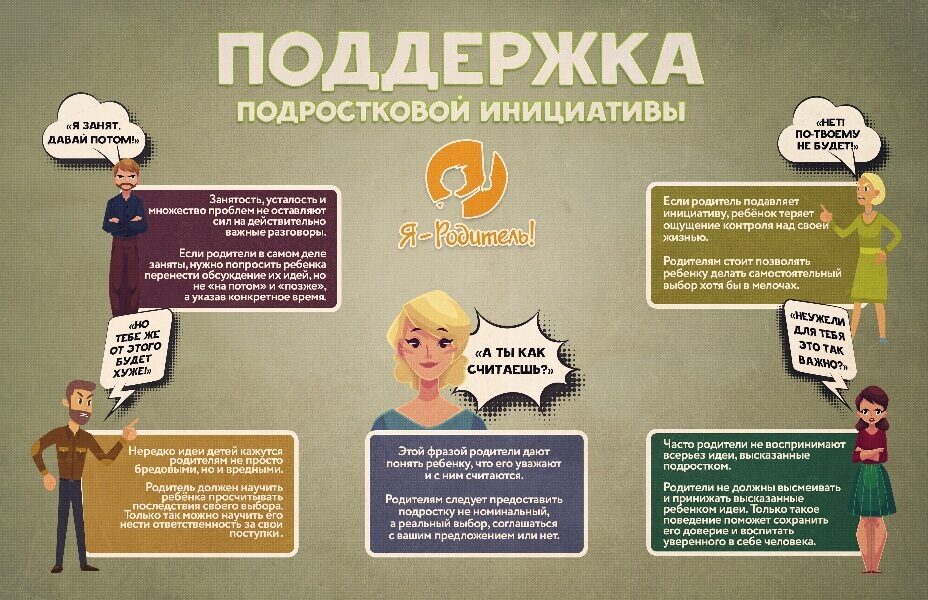 Памятка Поддержка подростковой инициативы